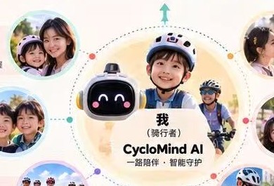 骑行者与家人社交连接概念图